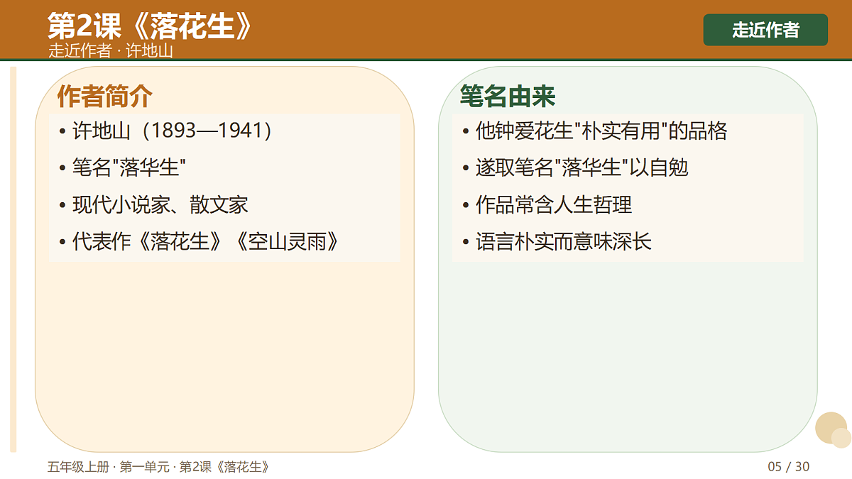 18720653第5页