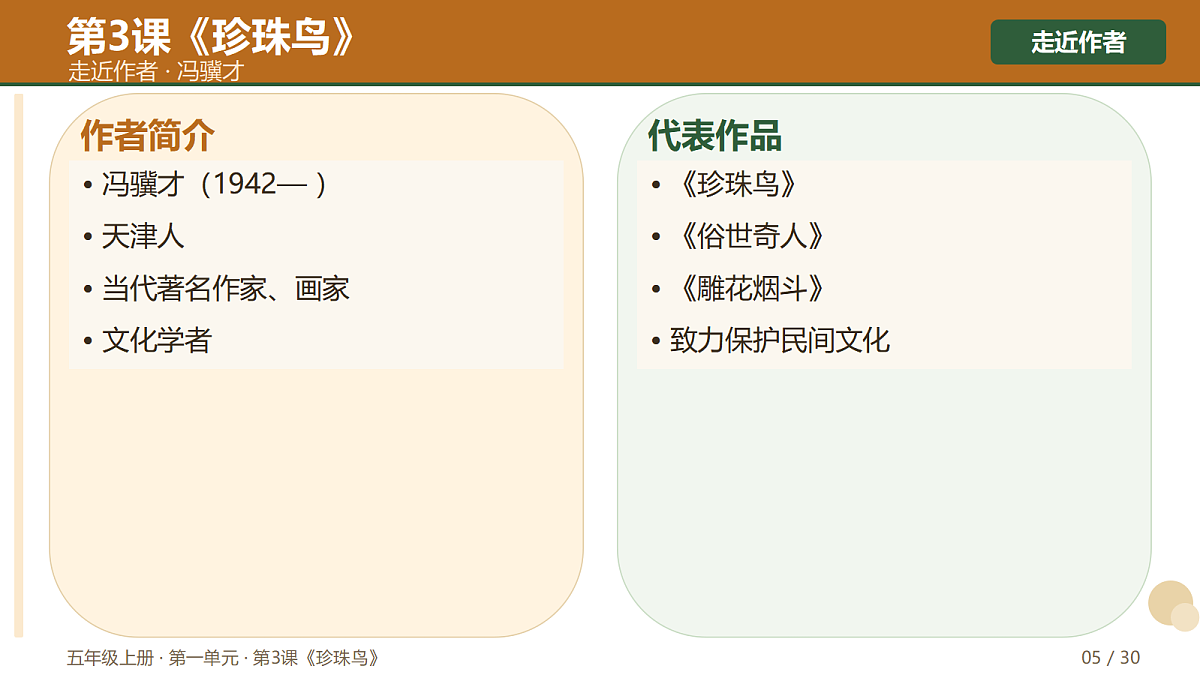 18720655第5页