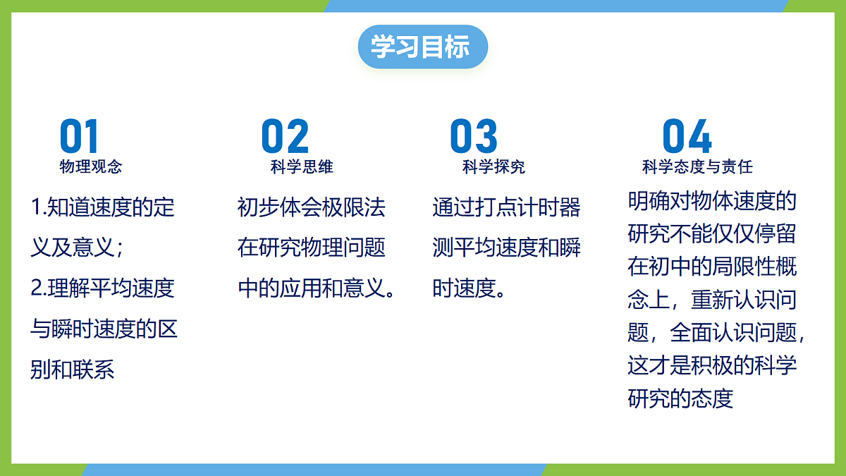 1.3《位置变化快慢的描述—速度 》课件 人教版(2019)高一物理必修第一册第2页
