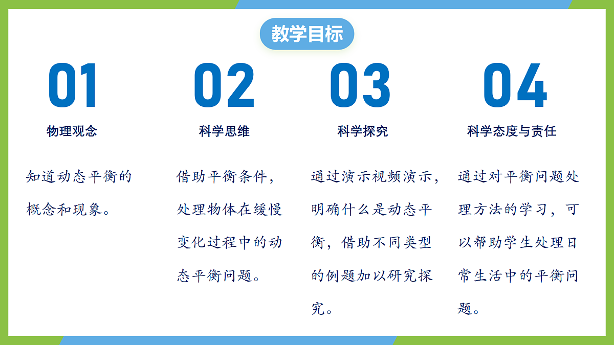 3.5《共点力的平衡》(第二课时)课件 人教版(2019)高一物理必修第一册第2页