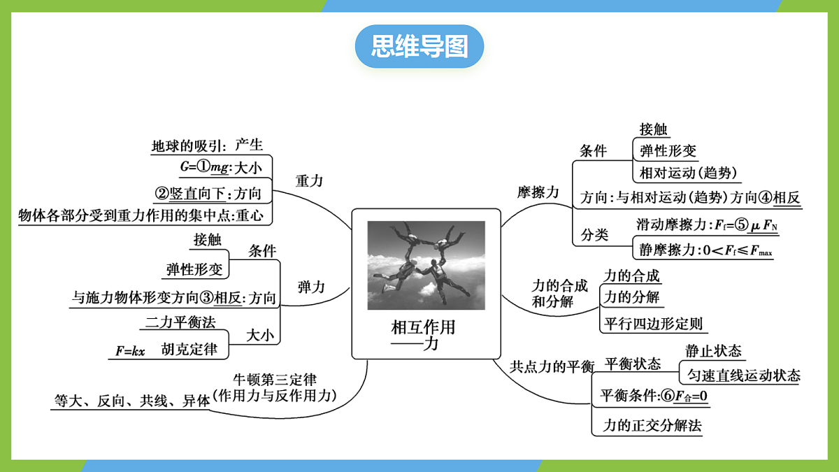 18721717第4页
