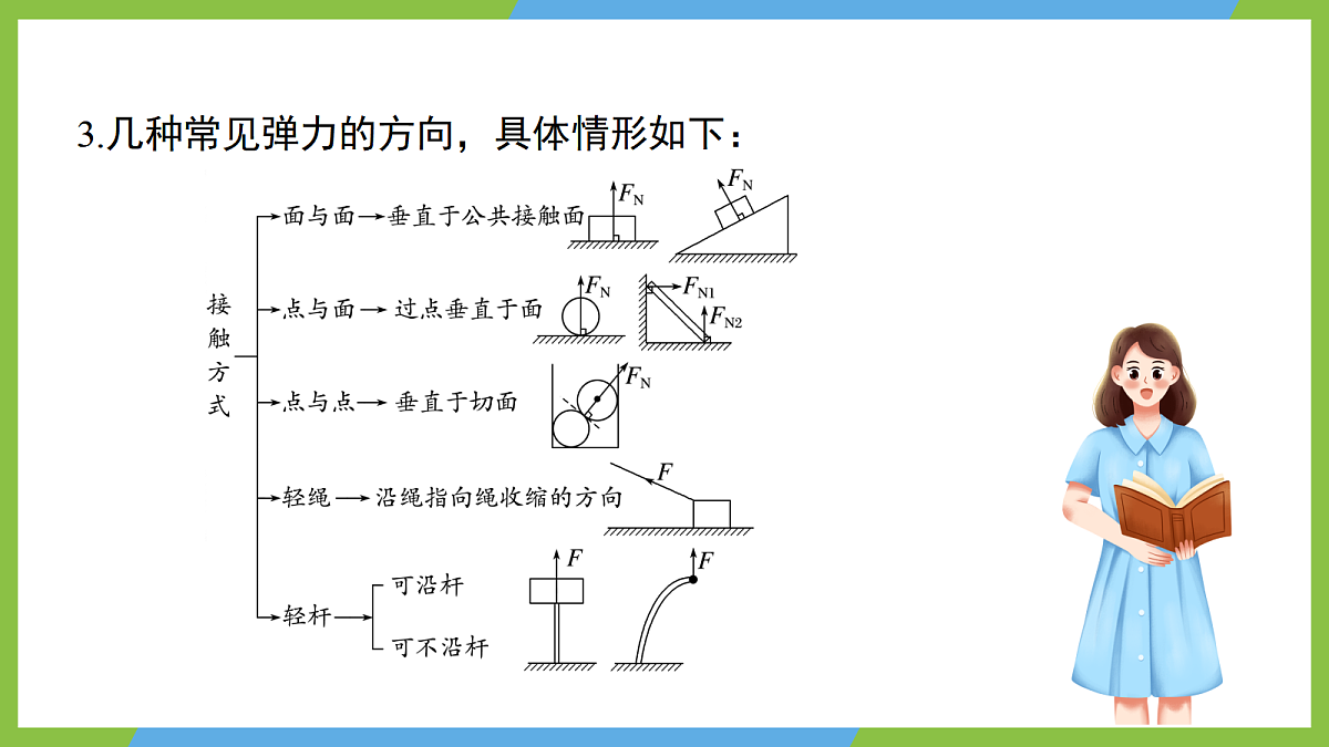 18721717第8页