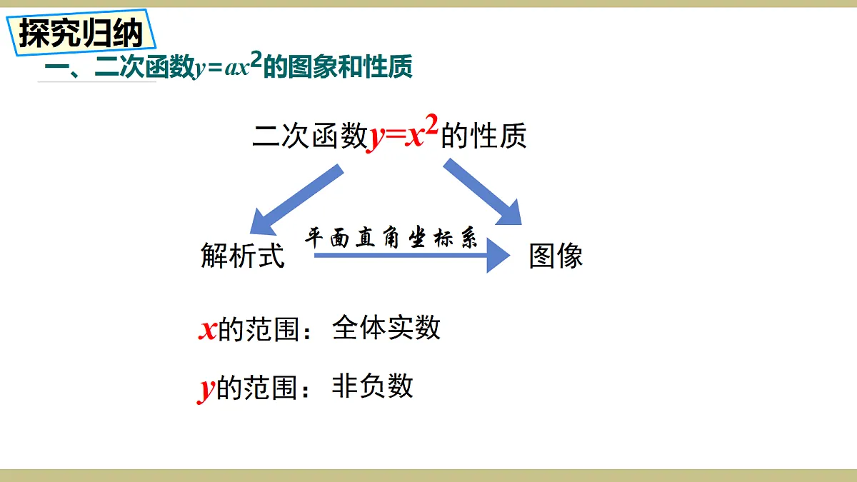 18721725第5页