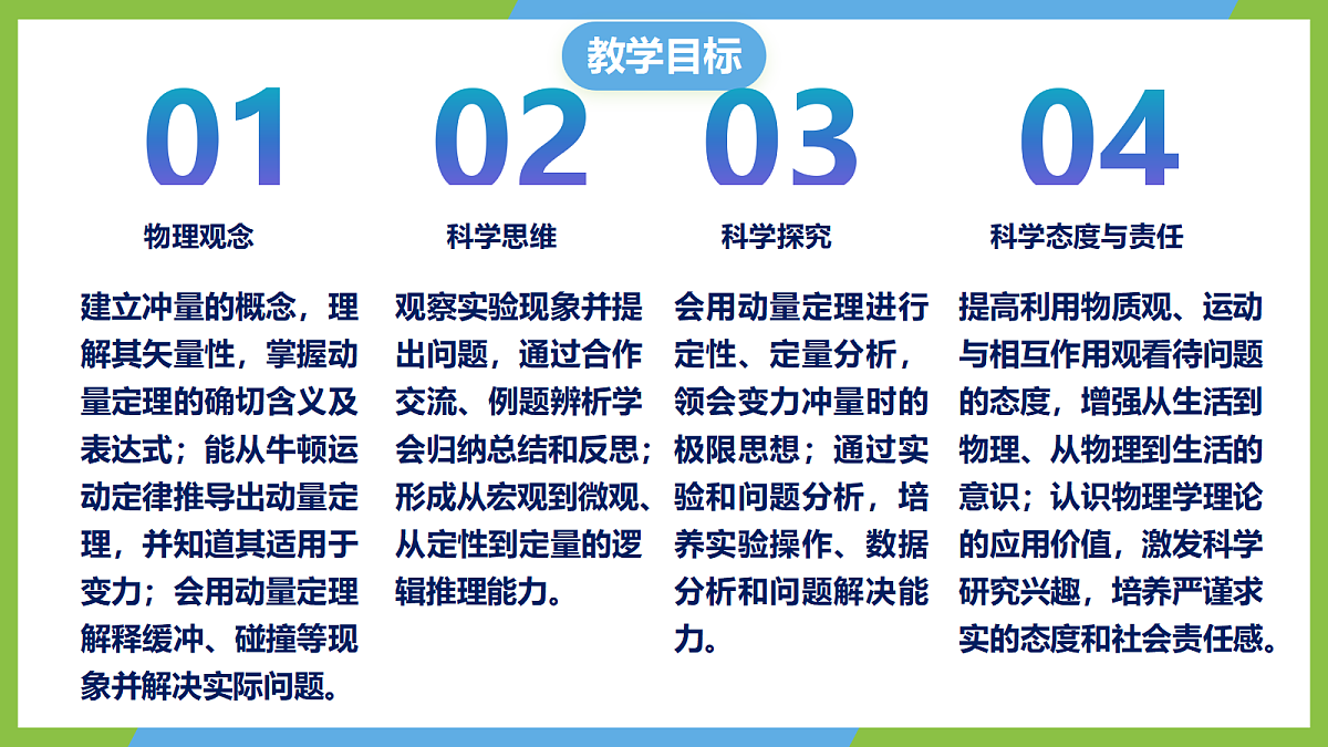 2.6《受迫振动 共振》课件 人教版(2019)高二物理选择性必修一第2页