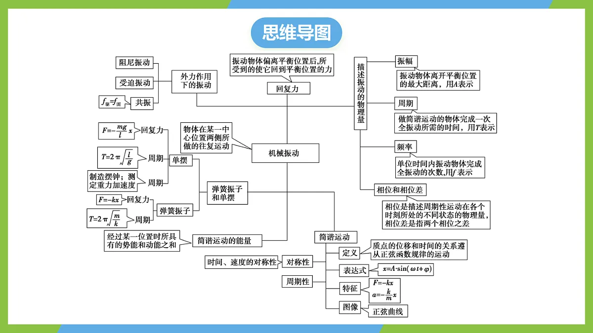 18721739第2页