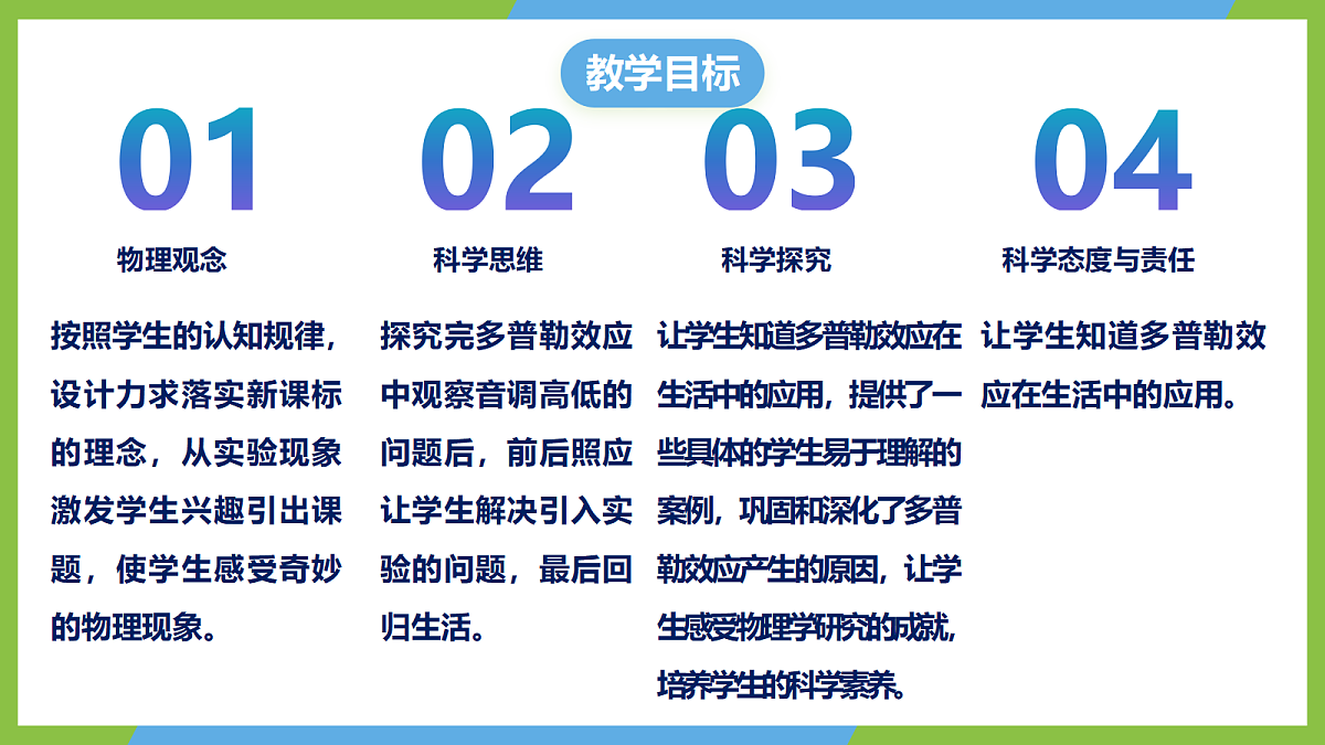 3.5《多普勒效应》课件 人教版(2019)高二物理选择性必修一第2页