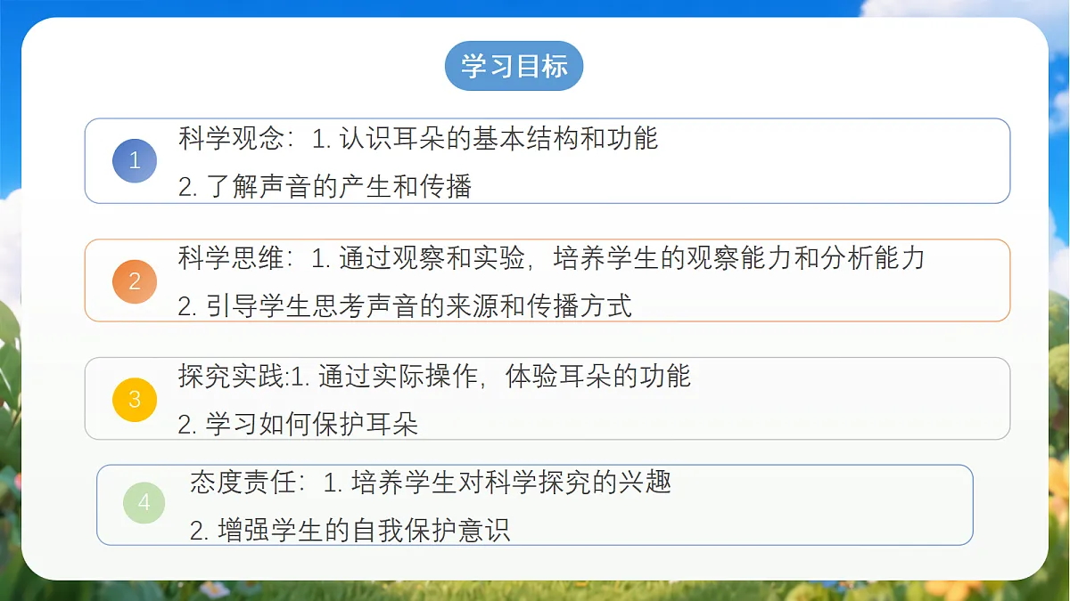 2.5 《听一听》(教学课件)青岛版(五四制)科学一上第2页
