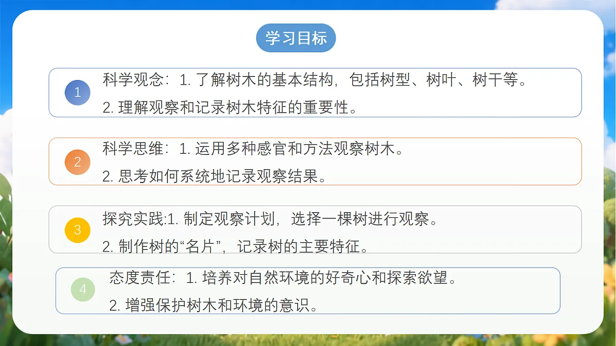 2.9 《给树做”名片“》(教学课件)青岛版(五四制)科学一上第2页