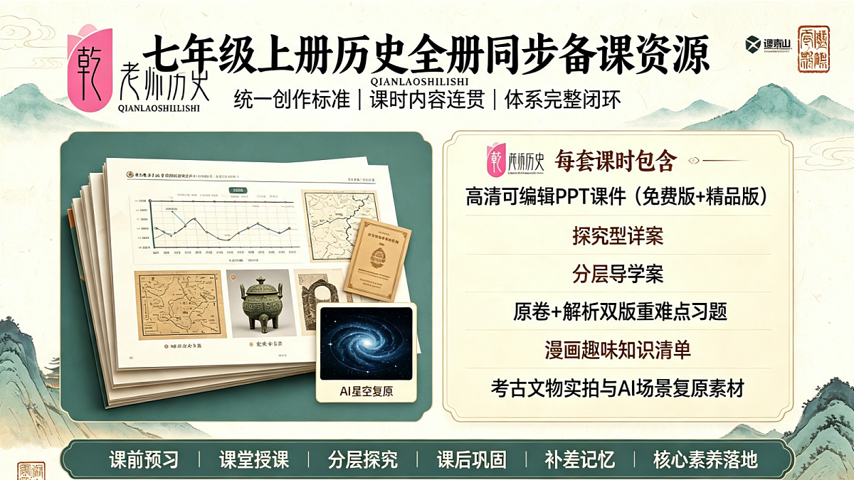 18722519第1页