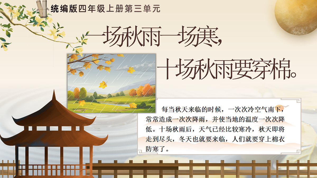 单元导读《处处留心皆学问》第5页