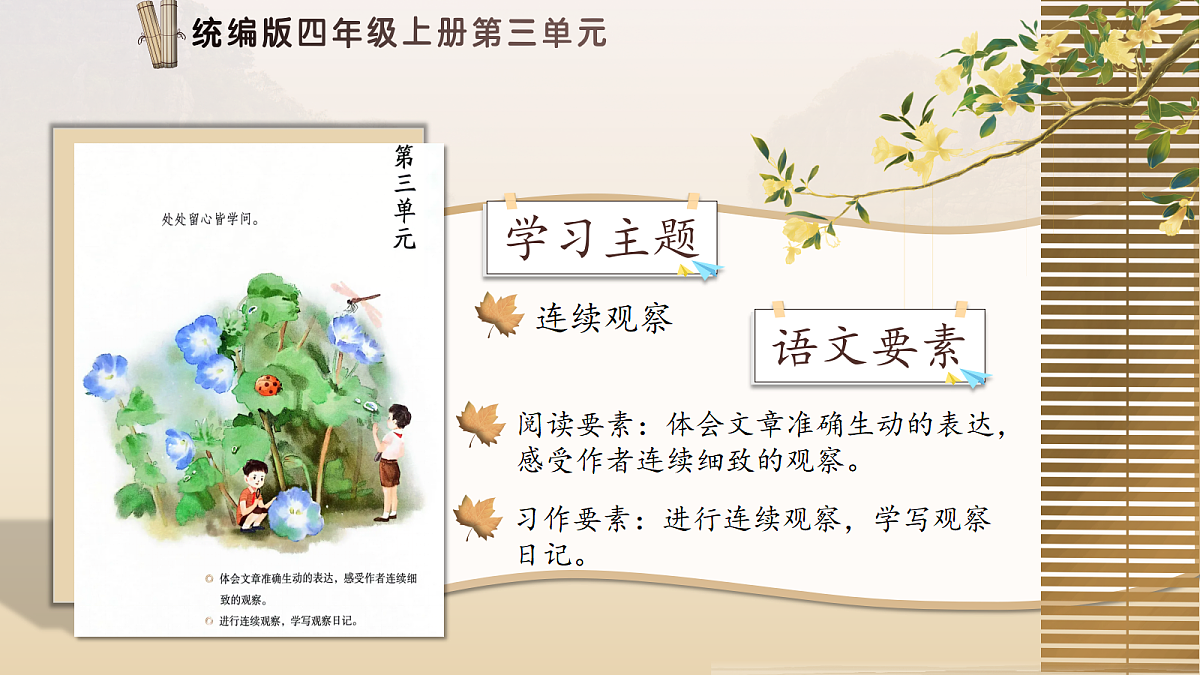 单元导读《处处留心皆学问》第7页