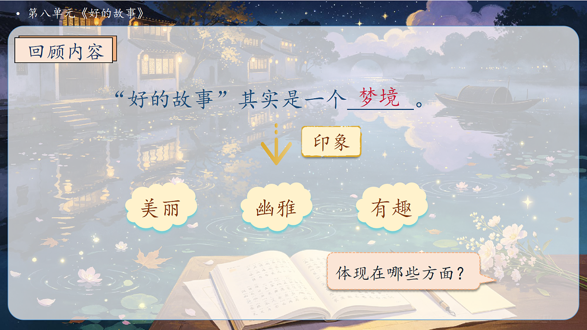 统编版语文六上-24. 好的故事(第2课时)(课件)第4页