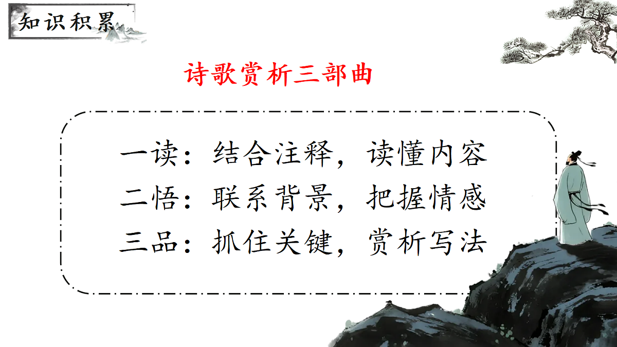 《14 诗词三首-行路难(其一)》课件第7页
