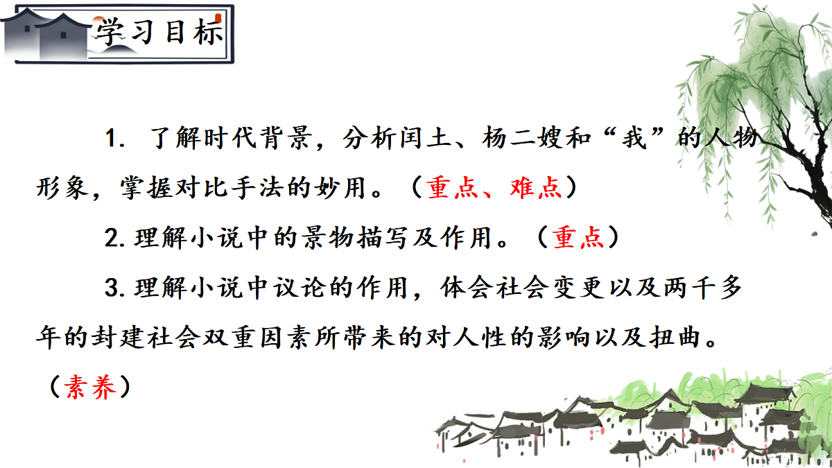 《15 故 乡》课件第3页