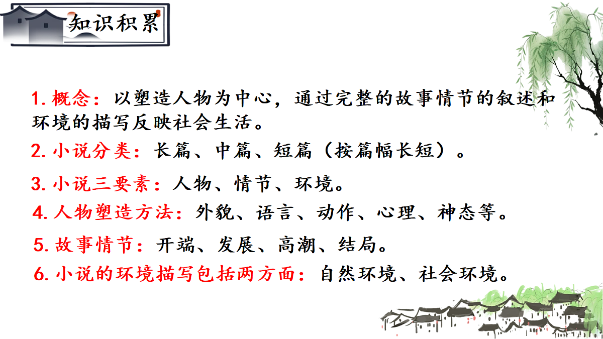 《15 故 乡》课件第5页