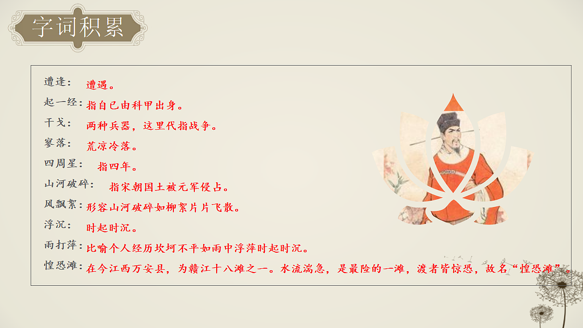《27.诗词曲五首-过零丁洋》课件第5页