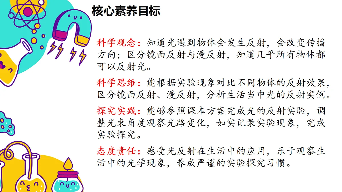 《光的反射》课件第2页
