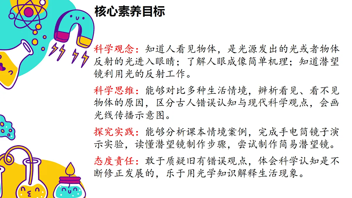 《光线与视觉》课件第2页