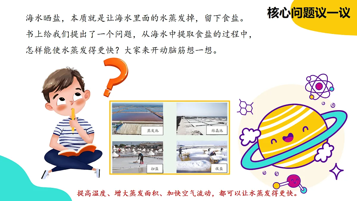 《蒸发的快慢》课件第6页