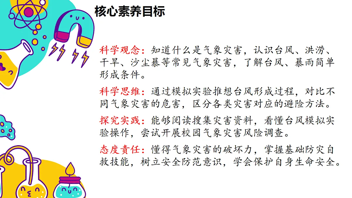 《气象灾害》课件 (1)第2页