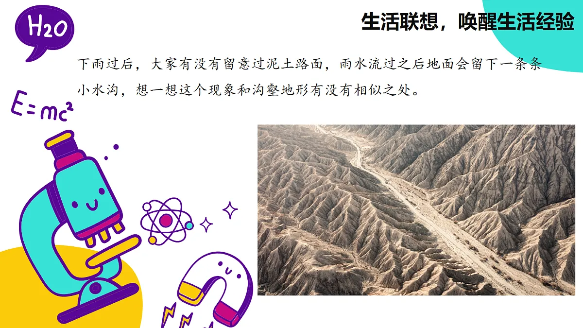 《水与地表形态》课件第7页