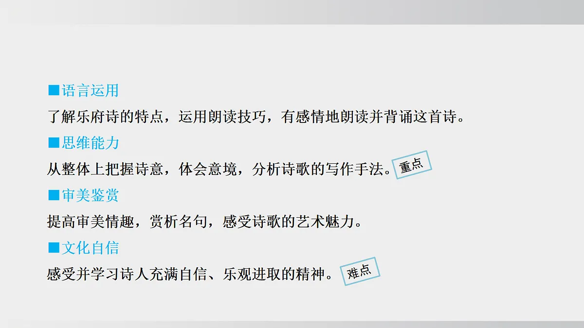 第14课 第一课时 《行路难(其一)》第2页