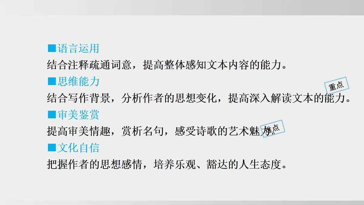 第14课 第三课时 《水调歌头(明月几时有)》第2页