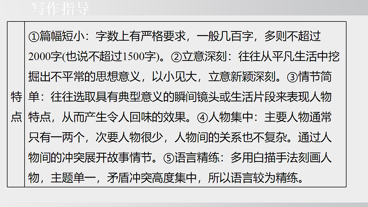 18728812第5页