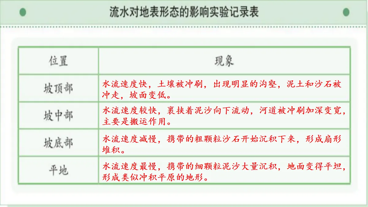 18728989第5页