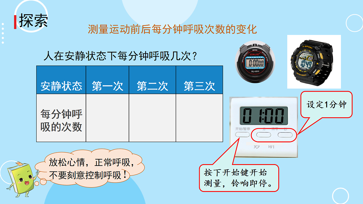 3.呼吸的变化第3页