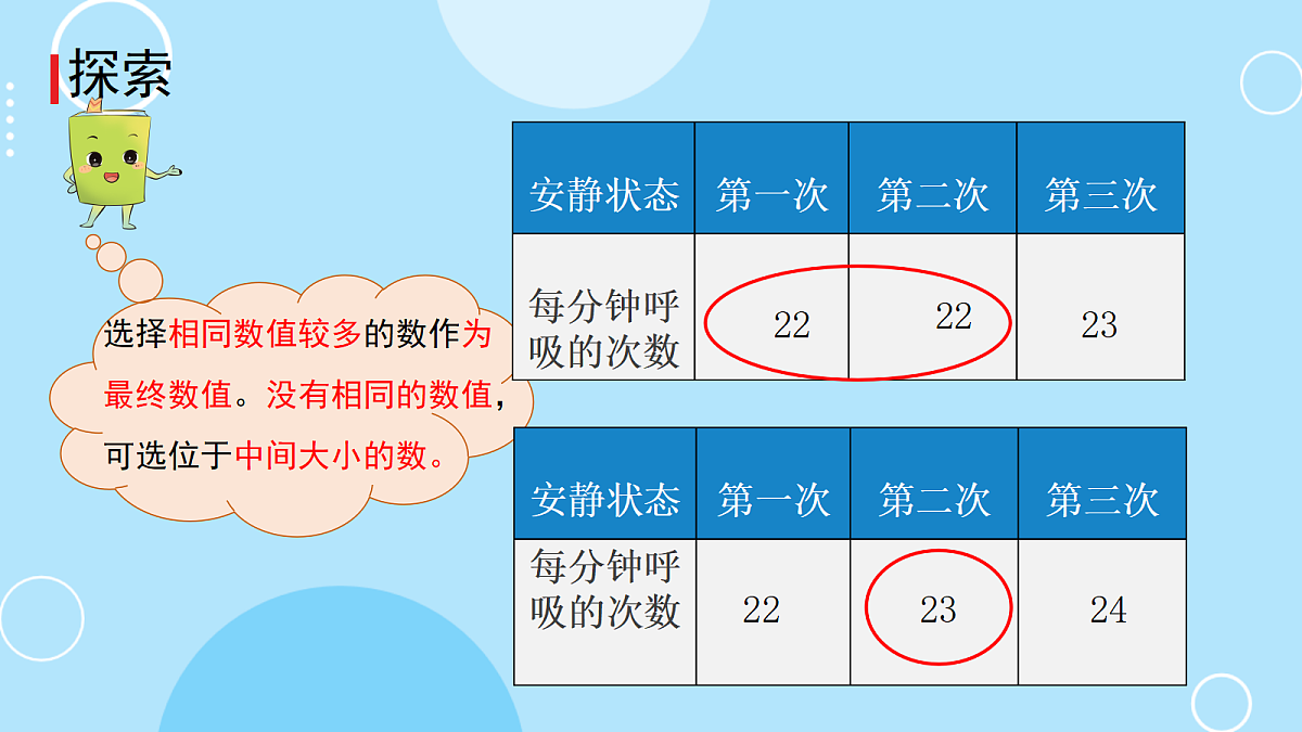 3.呼吸的变化第4页
