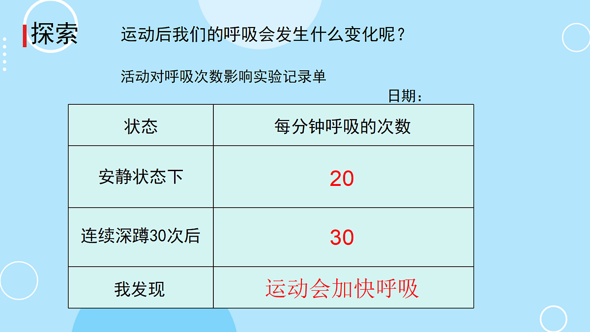 3.呼吸的变化第5页