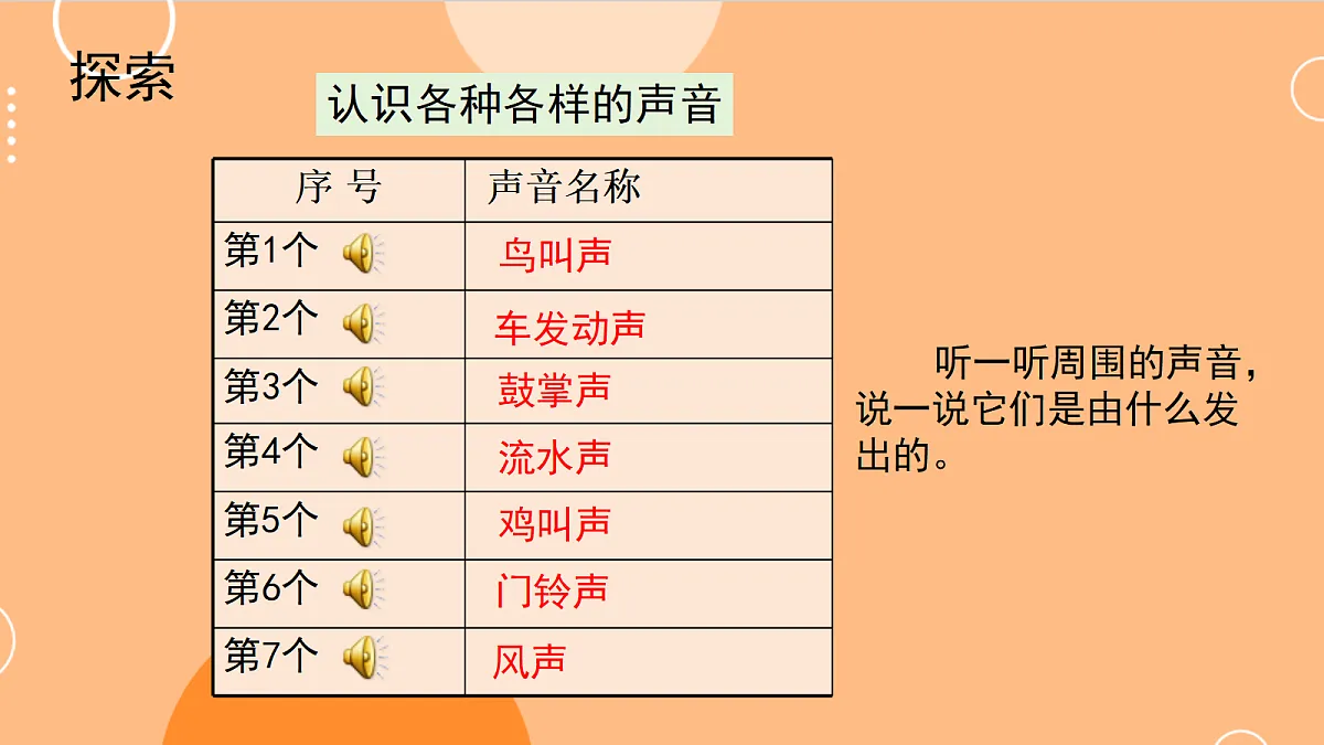 1.声音是怎样产生的第3页