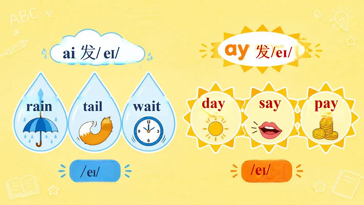 Unit 2《Talk It Out》(复习课件)教科版英语六上第4页