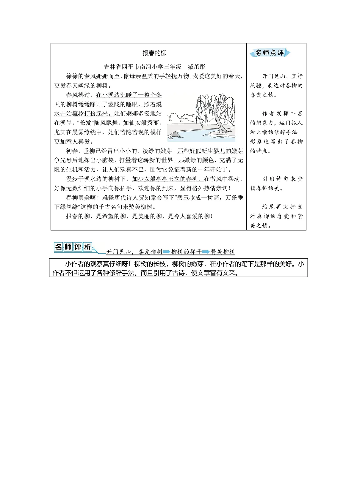 第一单元 第2页