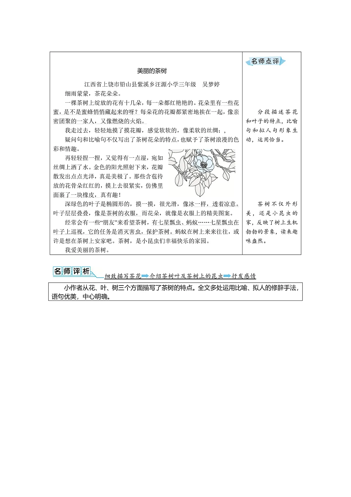 第一单元 第3页