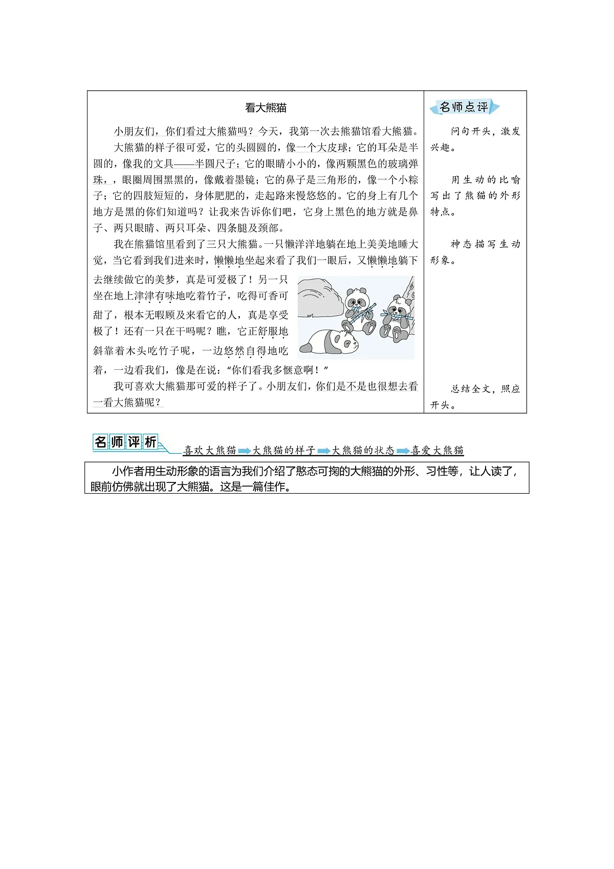 第七单元第2页