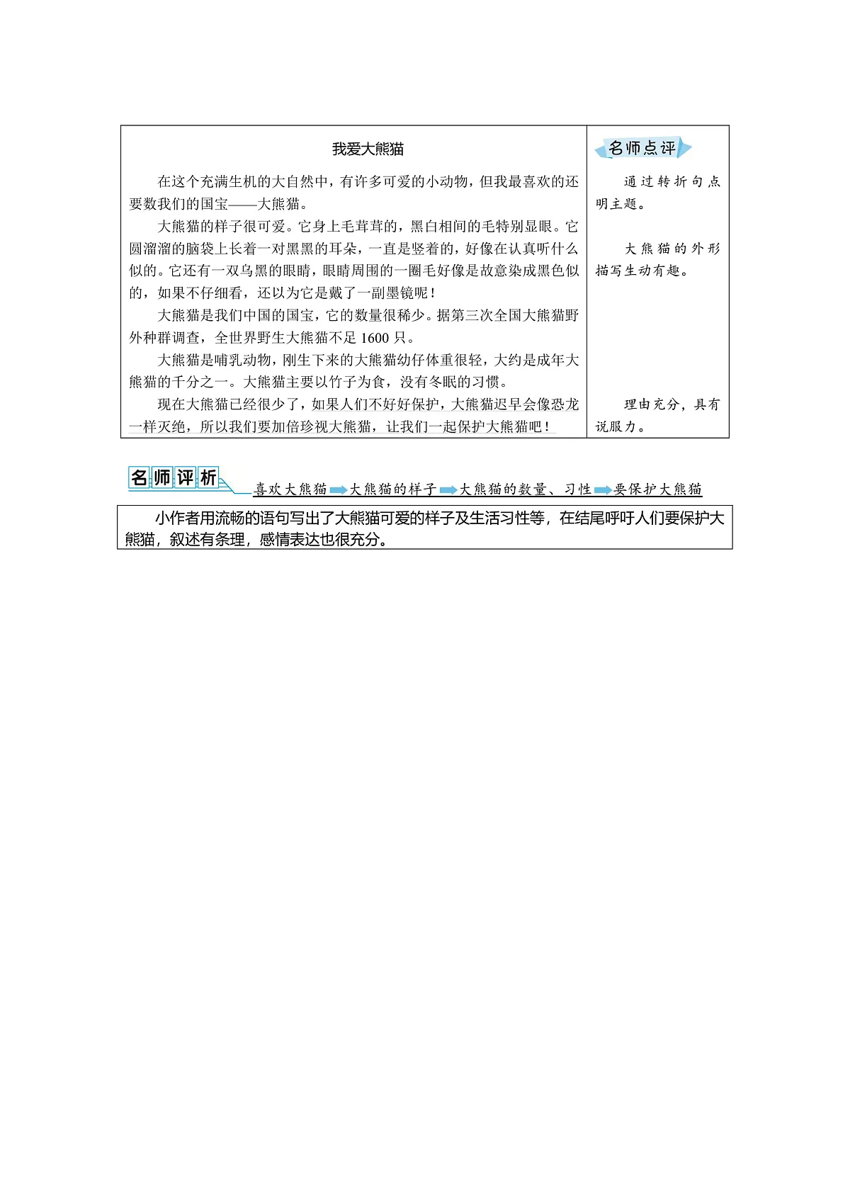 第七单元第3页
