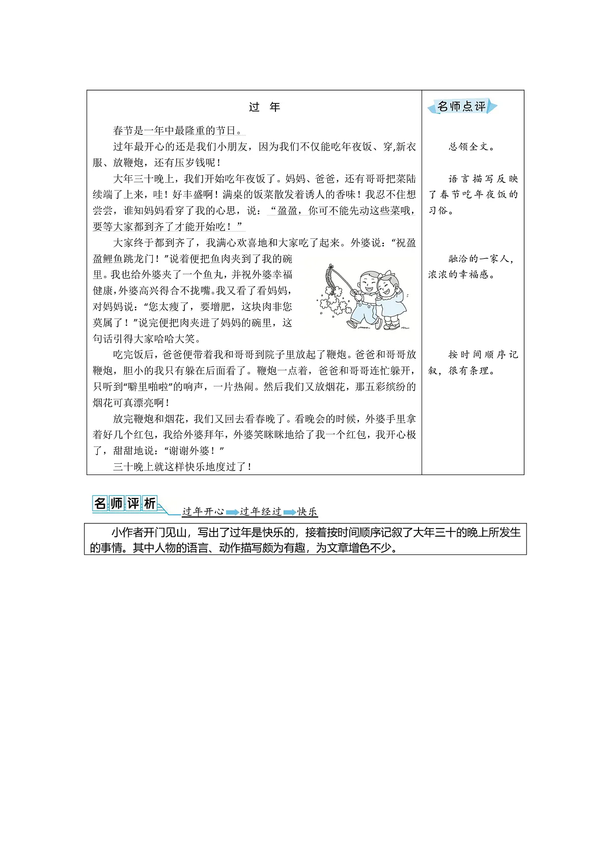 第三单元第2页