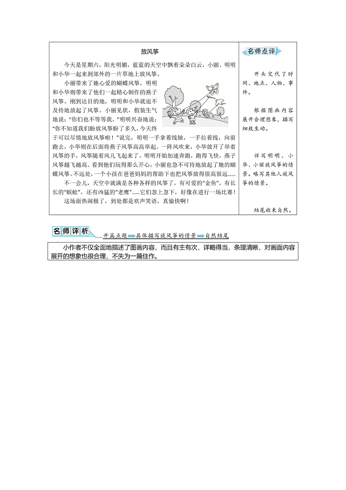 第二单元第2页