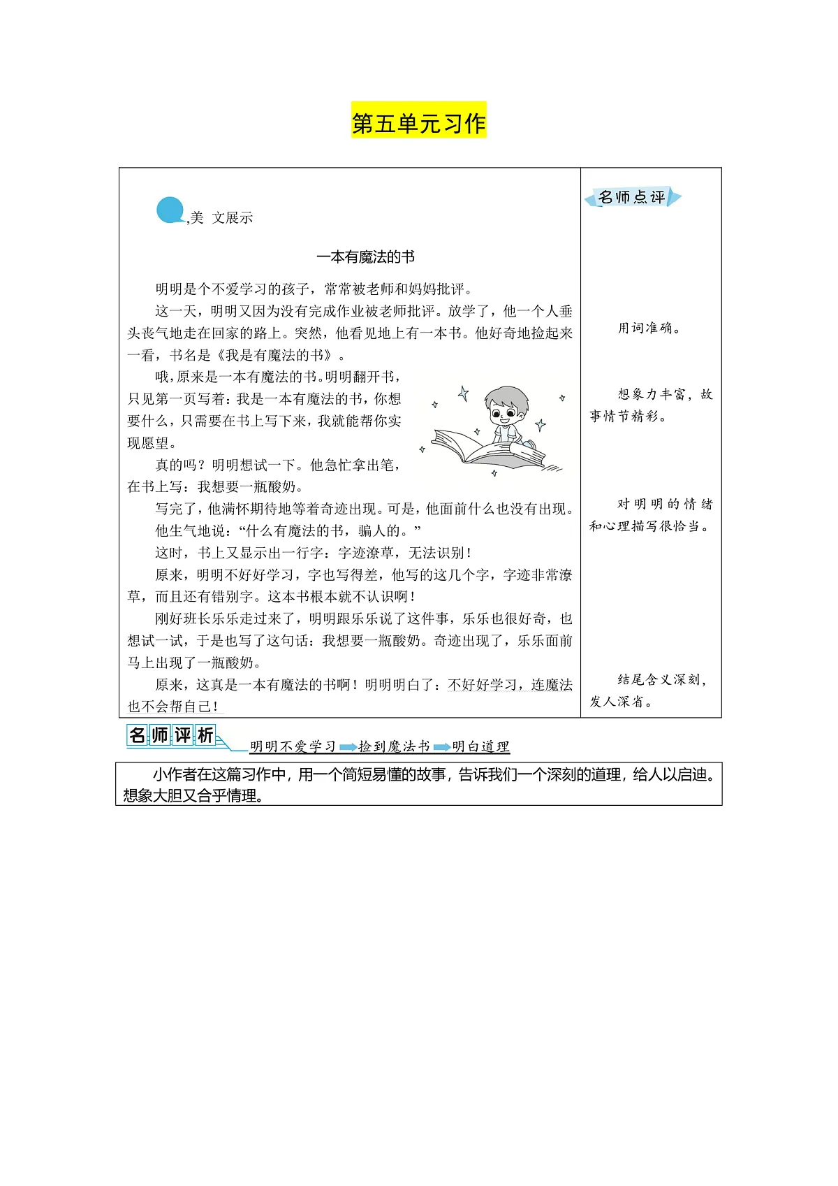 第五单元第1页