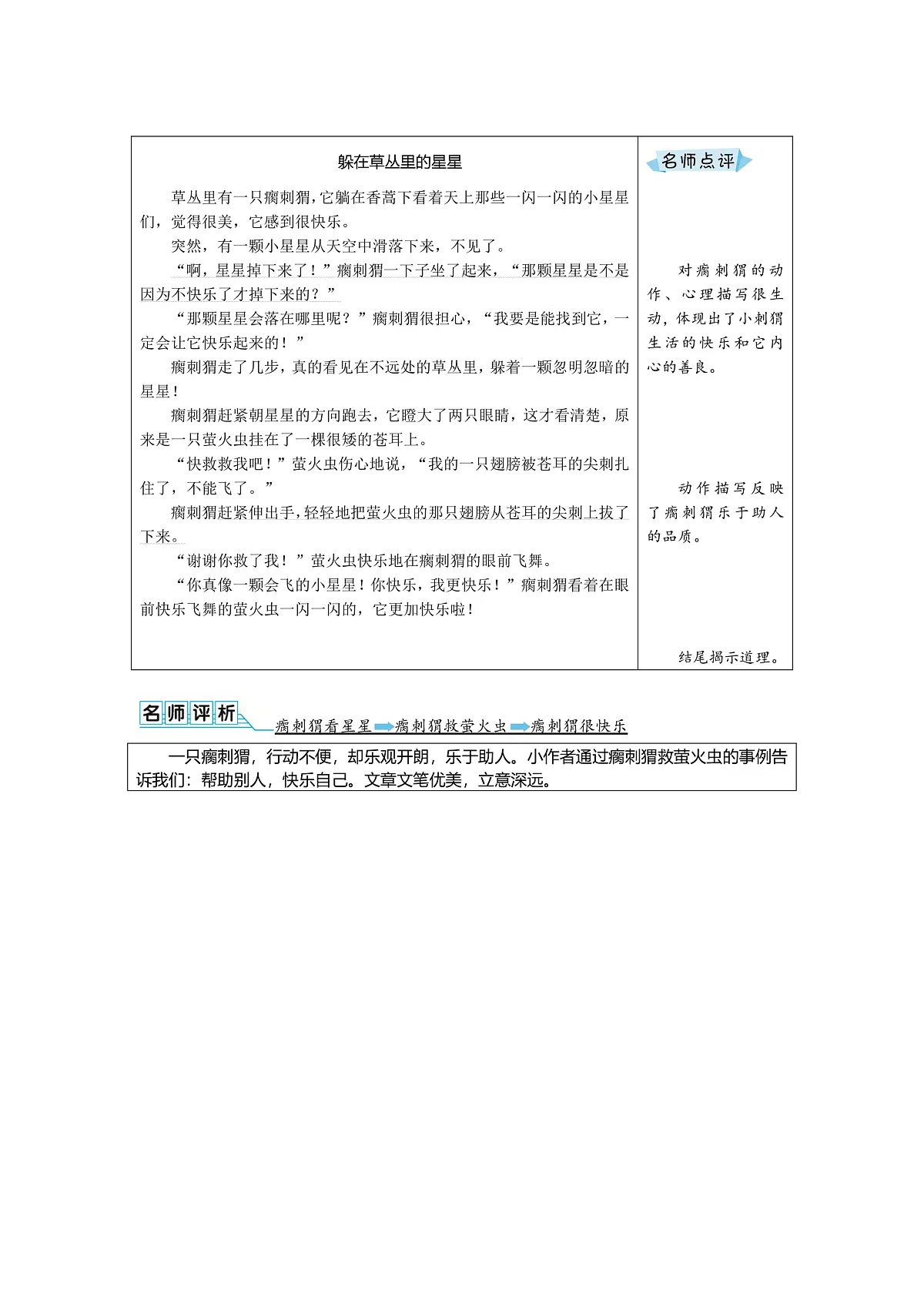 第五单元第3页