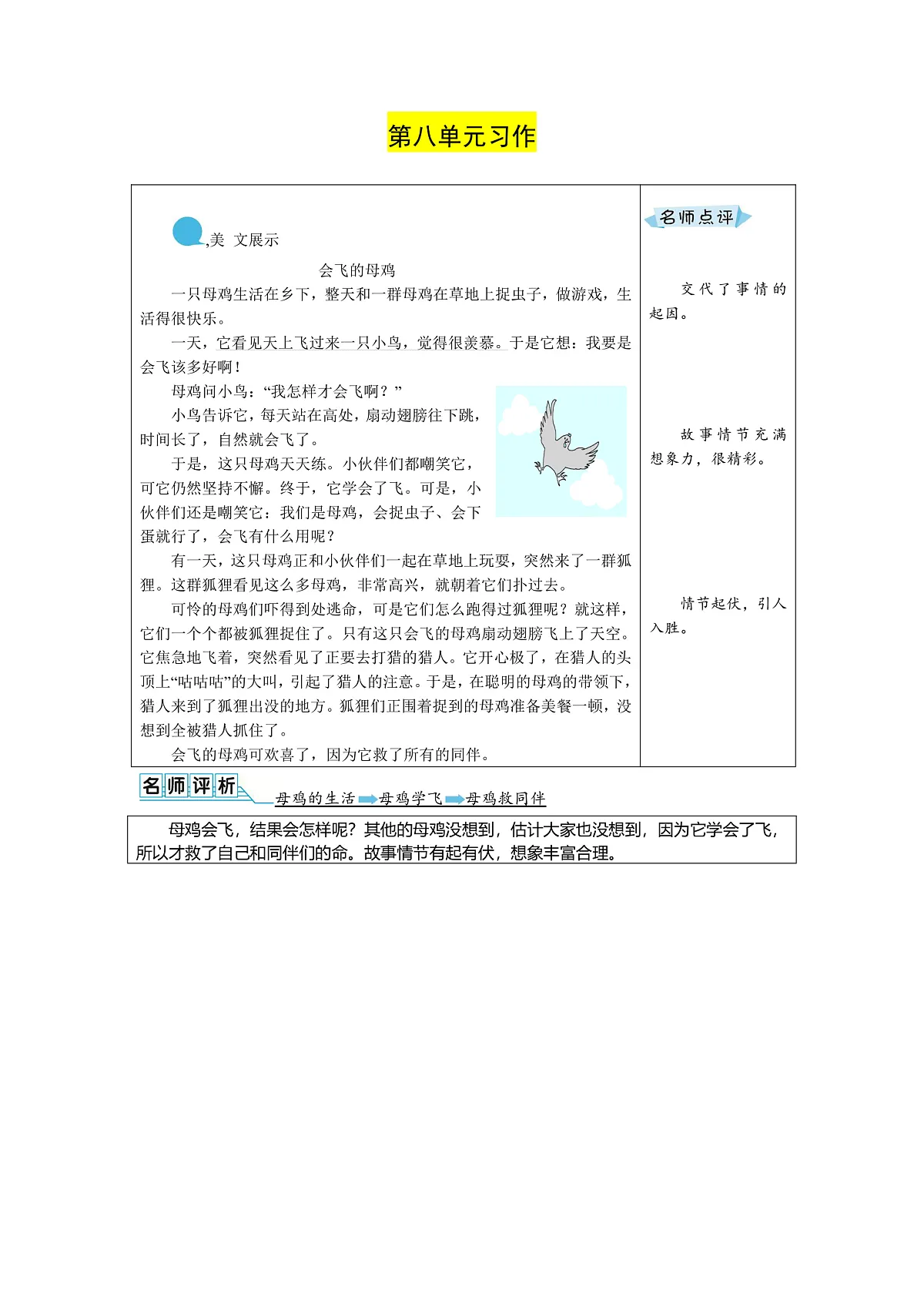 第八单元第1页