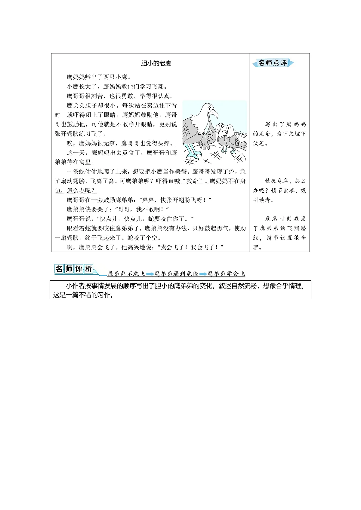 第八单元第2页