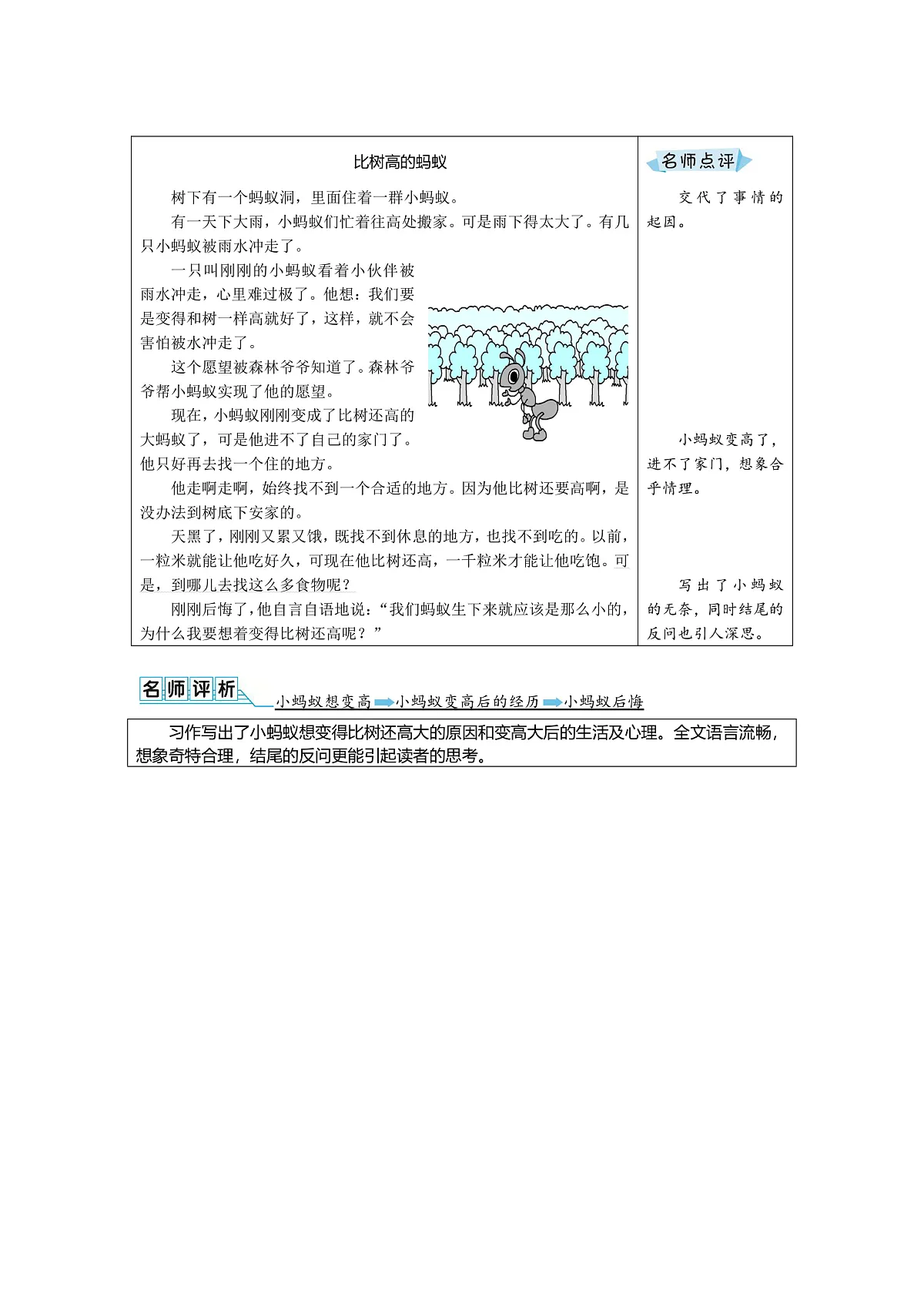 第八单元第3页
