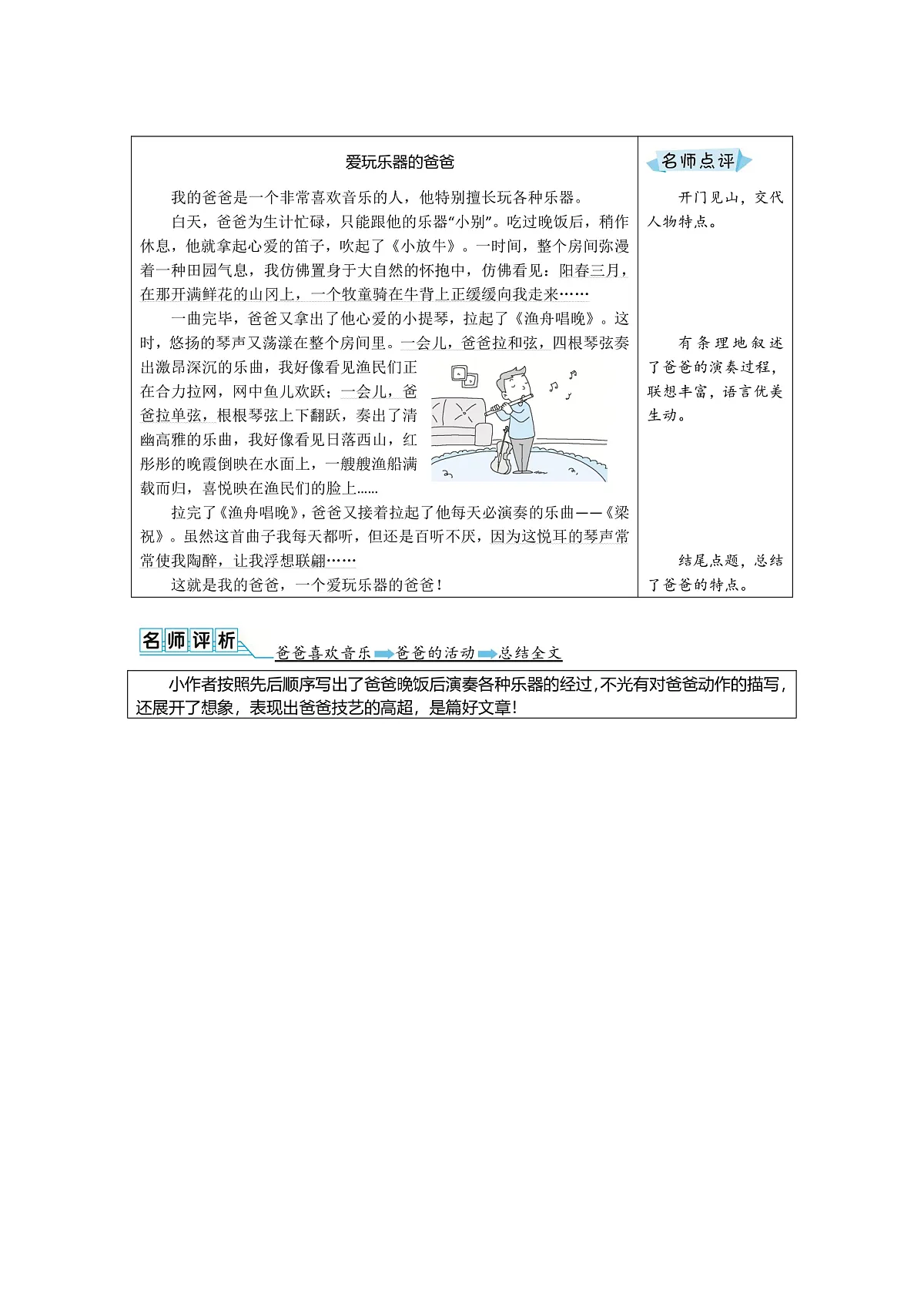 第六单元第2页