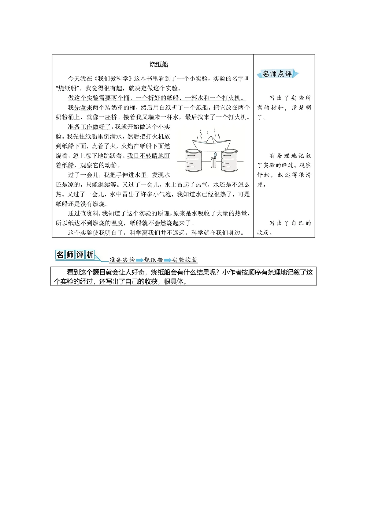 第四单元第2页