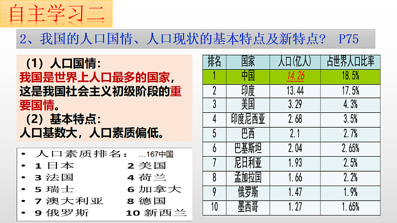 人教版道德与法治九年级上册 6.1 正视发展挑战 课件(共37张PPT)08