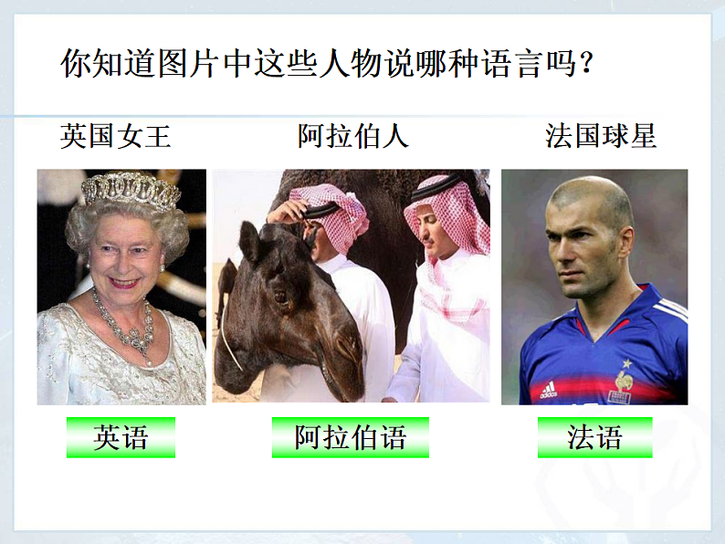 4.2世界的语言和宗教 -人教七年级初中地理上册课件第7页