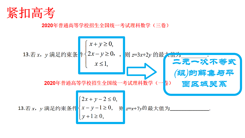 高中数学人教A版必修5第三章3.3.1二元一次不等式与平面区域 课件02